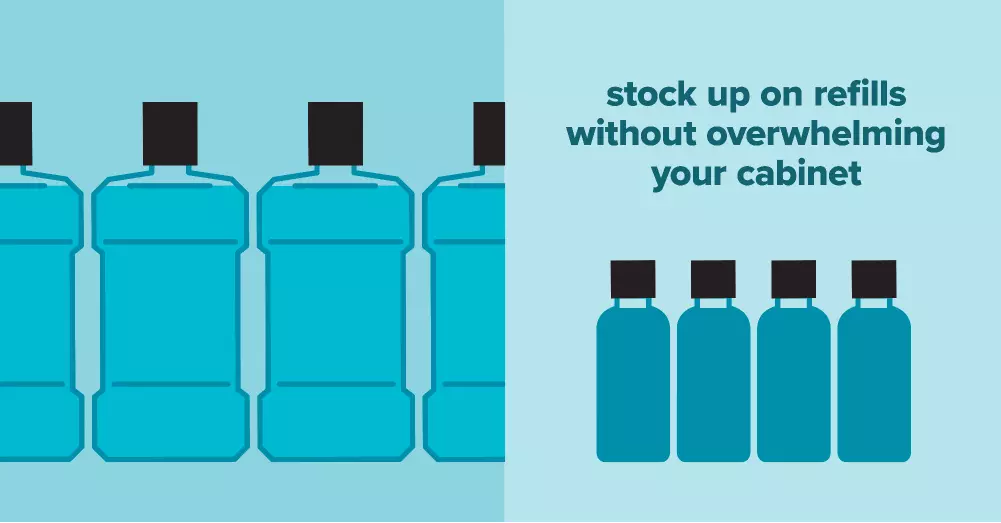 Listerine Concentrate Refills take up less space in a cabinet