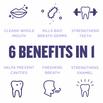 Listerine Mouthwash 6 benefits in 1