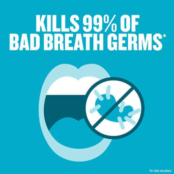 Listerine kills 99% of bad breath germs
