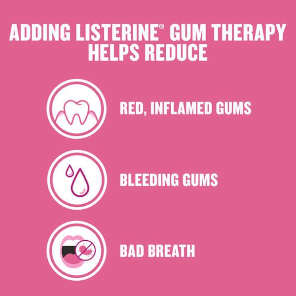 Adding Listerine Gum Therapy helps reduce red, inflamed gums, bleeding gums, and bad breath