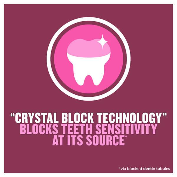 Listerine "Crystal Block Technology" blocks teeth sensitivity at its source