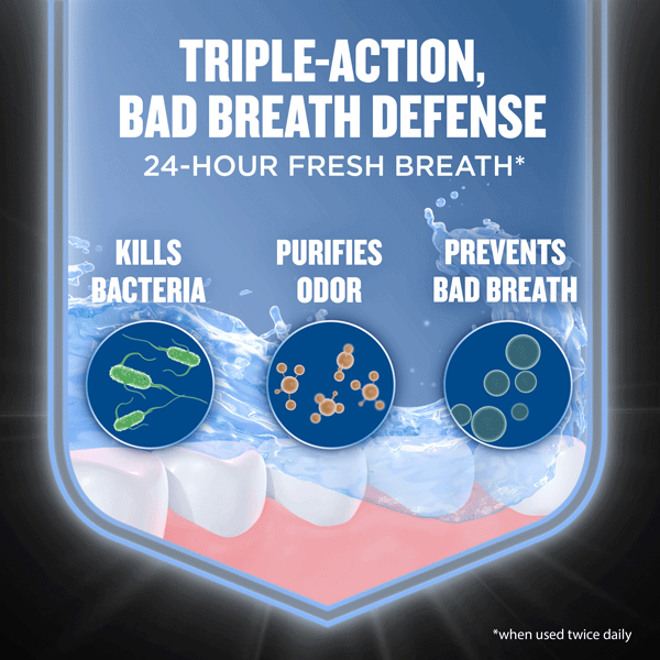 Listerine Clinical Solutions Breath Defense mouthwash triple-action bad breath defense