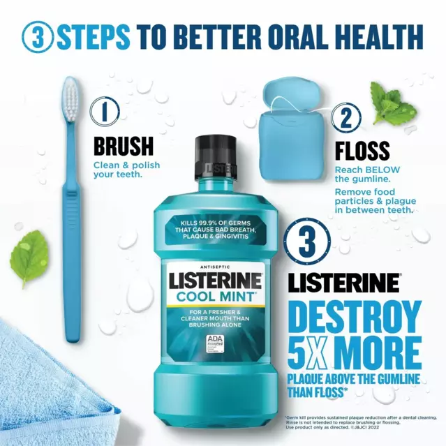 Graphic of a toothbrush, floss and Listerine mouthwash laid flat. Top text reads “3 steps to better oral health” and then on the right the claim “Listerine destroys five times more plaque above the gumline than floss”* stands out in blue text.