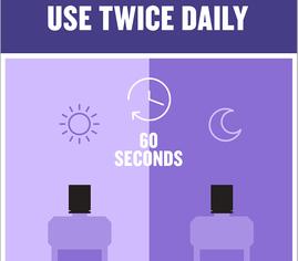 Use Listerine twice daily for 60 seconds