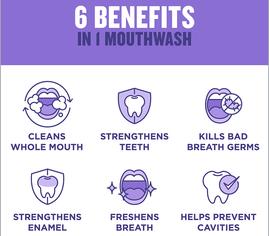 Listerine Mouthwash 6 benefits in 1