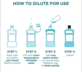 Instructions for how to use Listerine Mouthwash Concentrate Refill