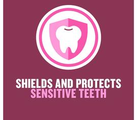 Listerine shields and protects sensitive teeth